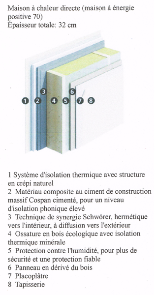 Coupe 4a.png